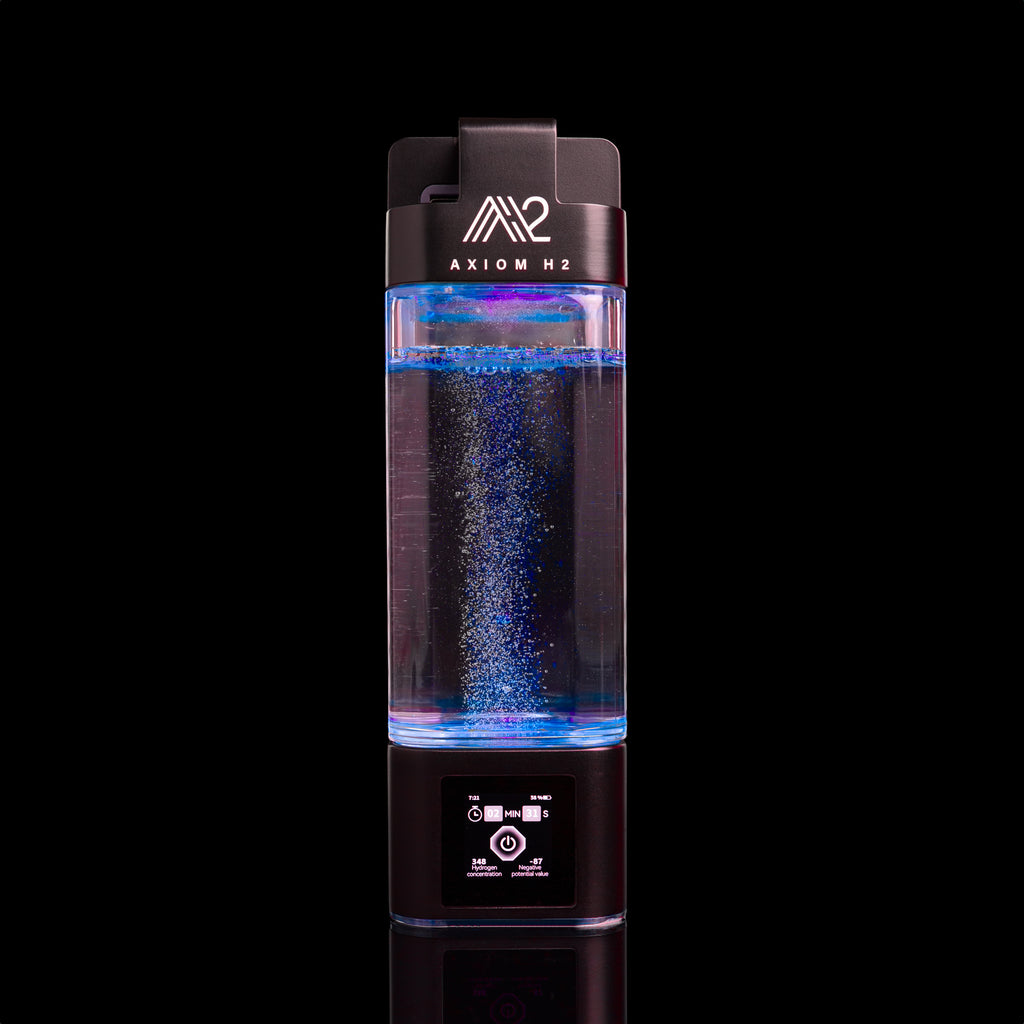 Axiom H2 HW600 Bundle