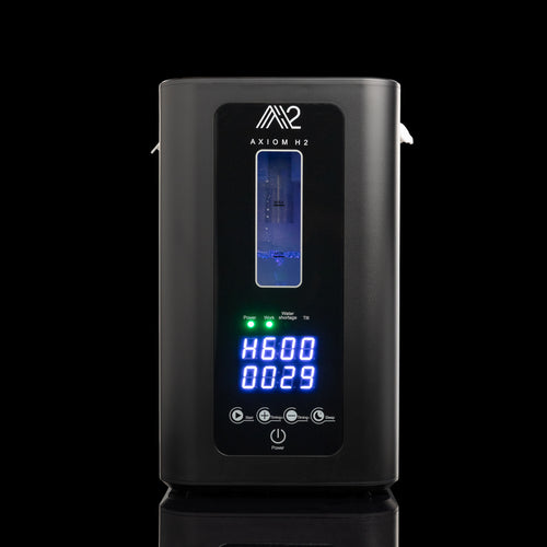Axiom H2 HW300 Bundle
