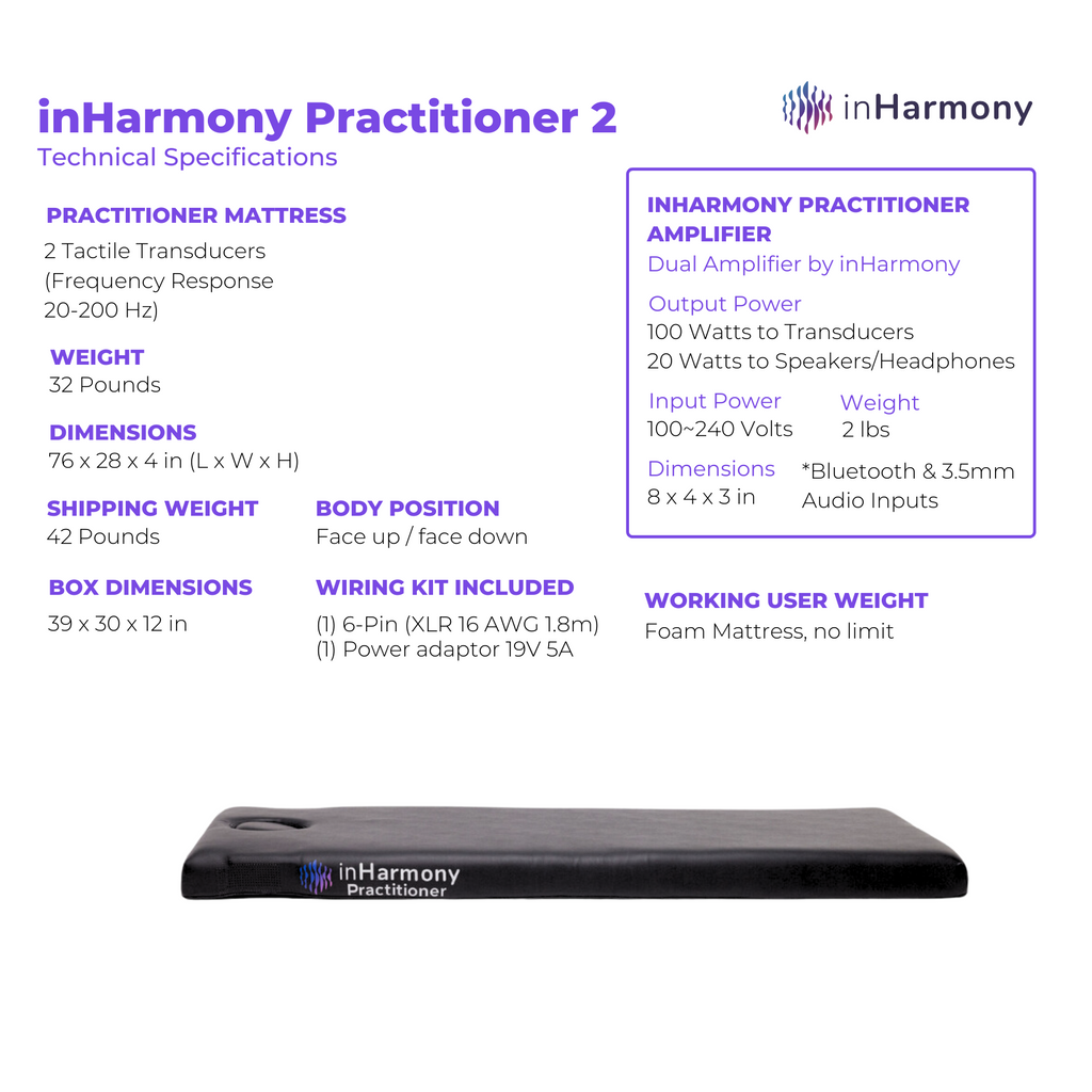 Practitioner 2 technical specifications