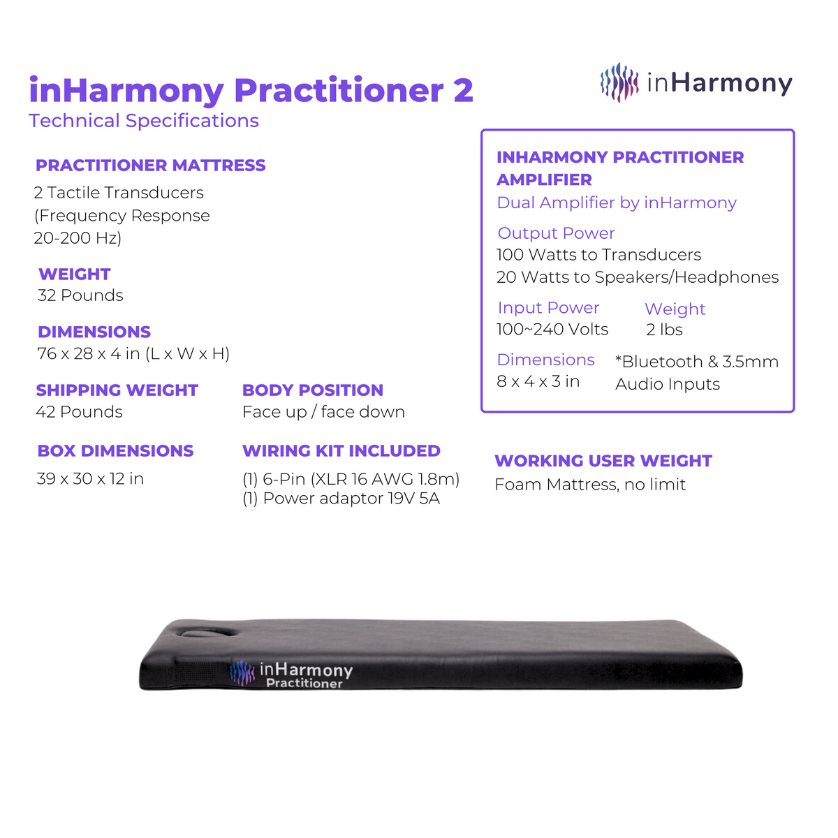 Practitioner 2 technical specifications