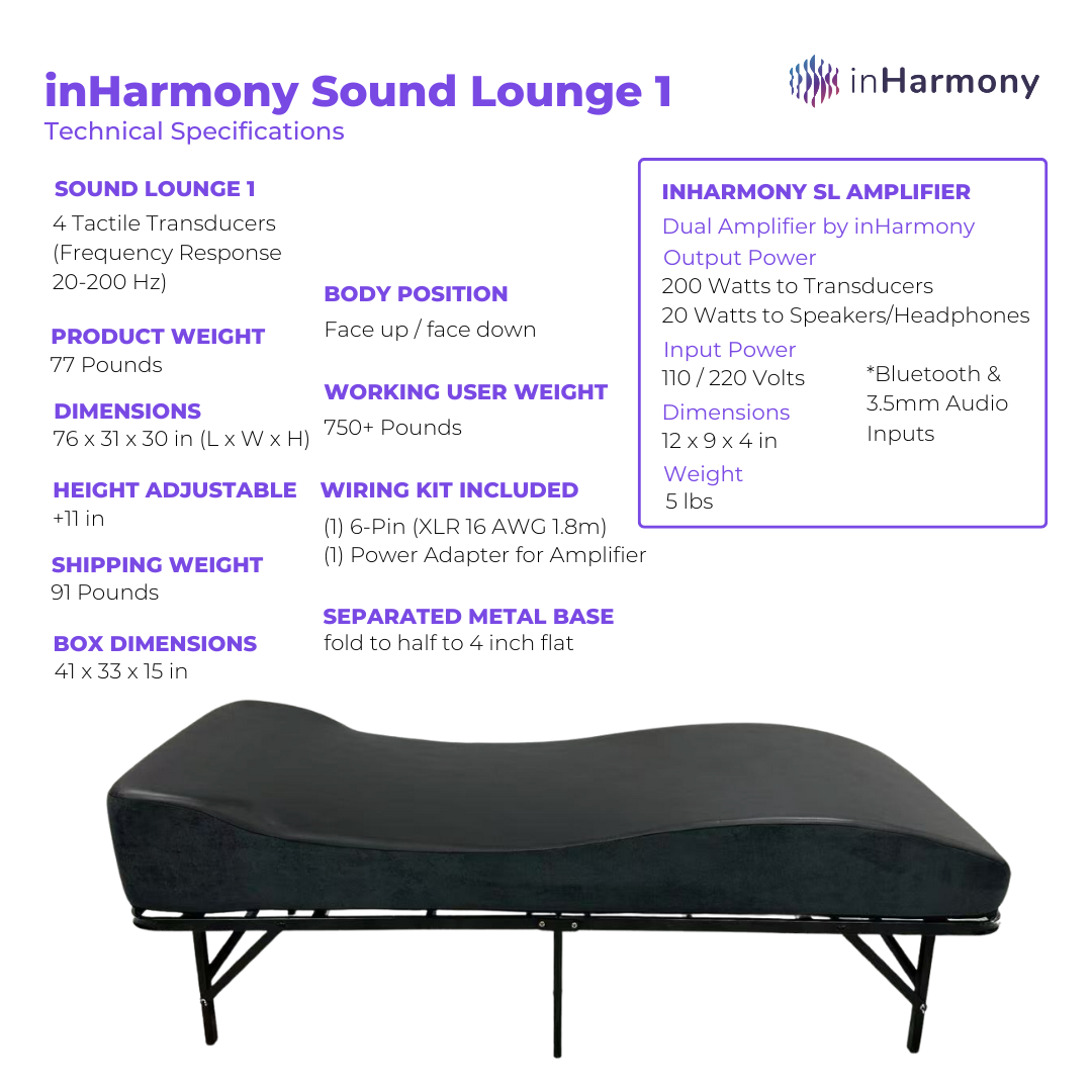Sound Lounge 1 technical specifications