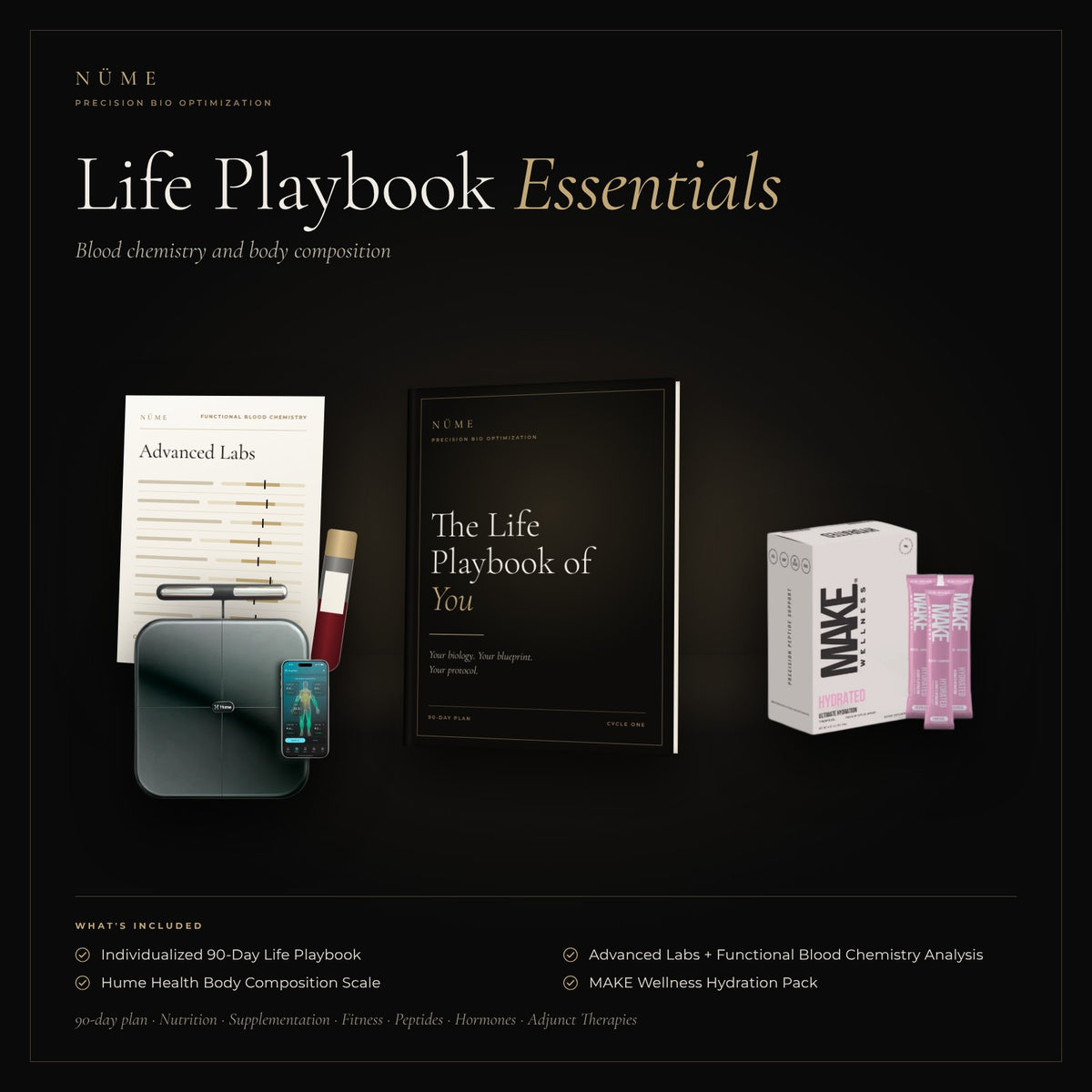 NüME Life Playbook Essentials bundle: advanced labs, Hume body composition scale, Life Playbook and MAKE Wellness HYDRATED pack